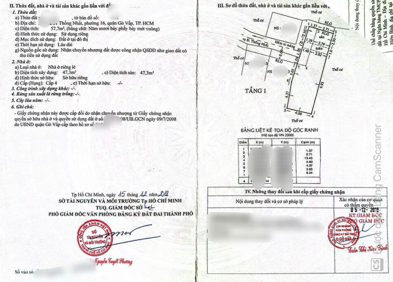 Xem Sổ Hồng Cần Chú Ý Những Gì? Hướng Dẫn Chi Tiết Cho Người Mua Nhà Phố